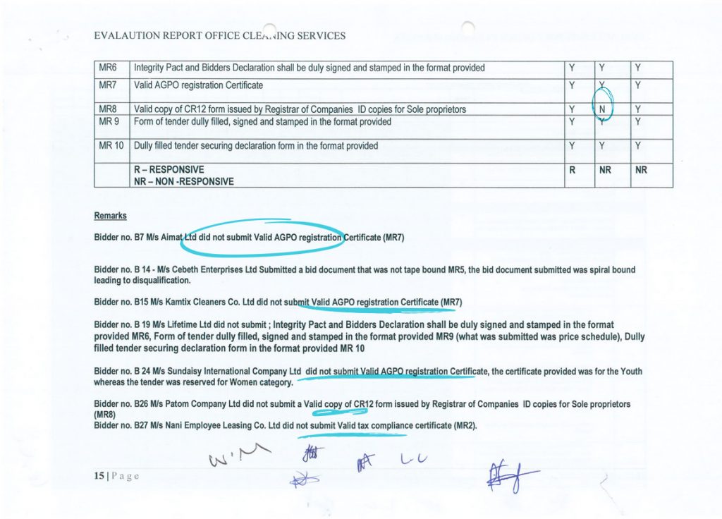 invalid tender document