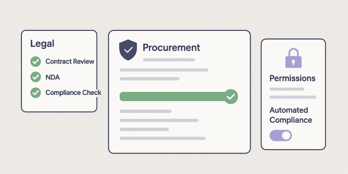 Legal Compliance - Scale