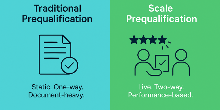 Scale Prequalification
