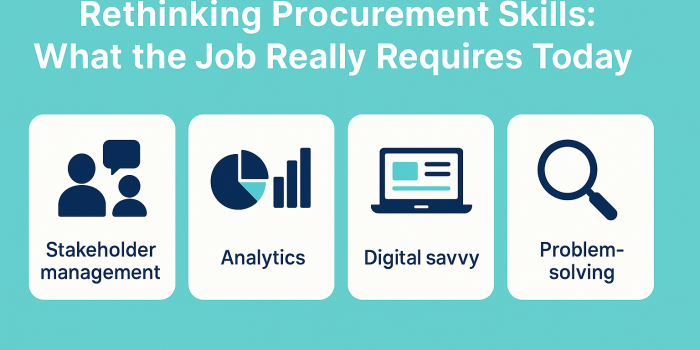 Procurement Skills - Scale